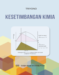 Image of Kesetimbangan kimia
