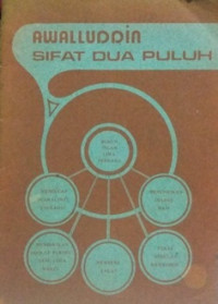 Awaluddin sifat dua puluh
