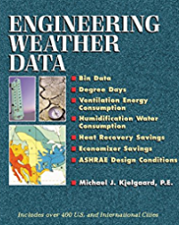 Engineering Weather Data